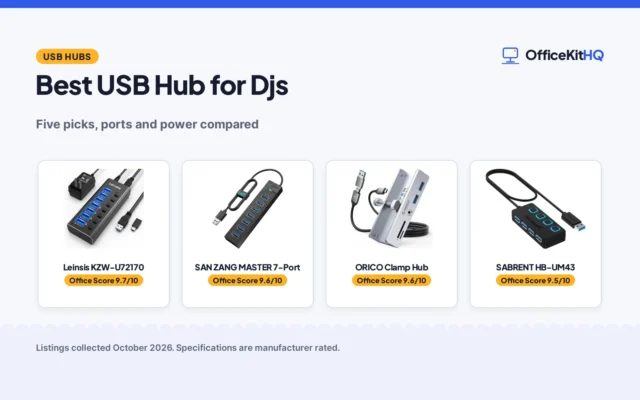 Best USB Hub for Djs (2026): 5 Picks Compared