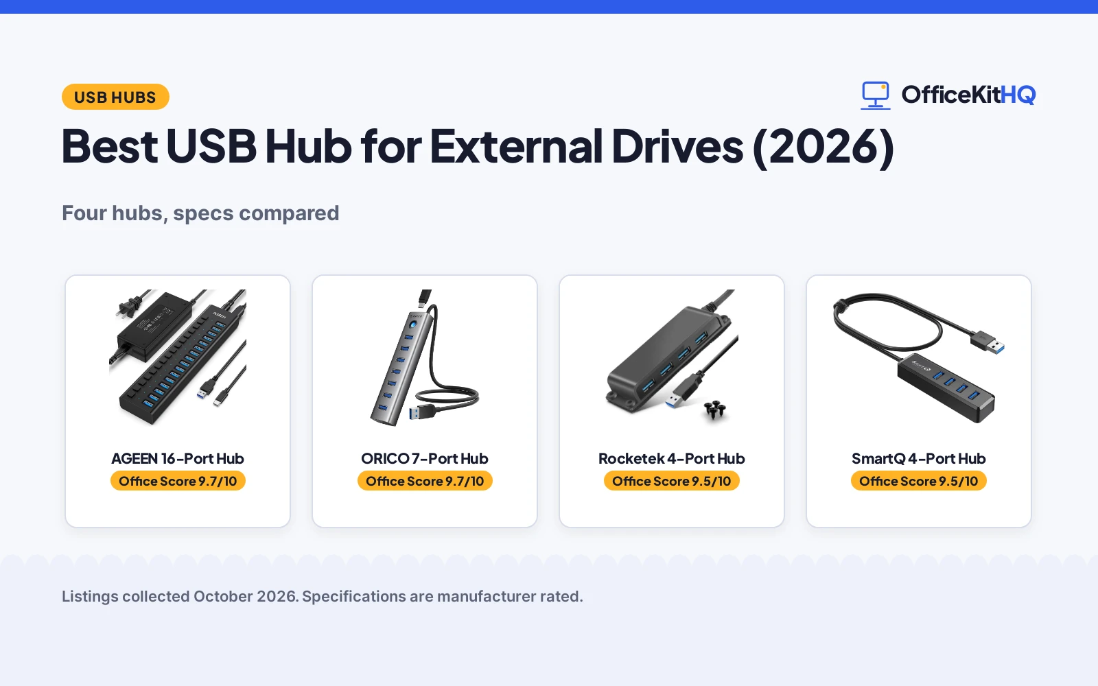 Best USB Hub for External Drives (2026): 4 Compared