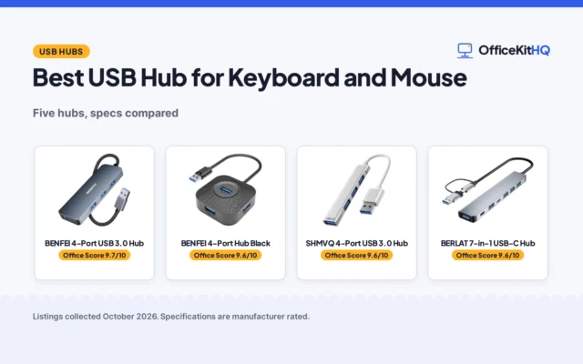 Best USB Hub for Keyboard and Mouse (2026): 5 Compared