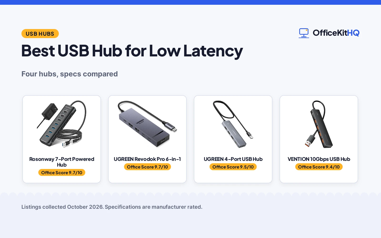 Best USB Hub for Low Latency: 4 Compared by Spec