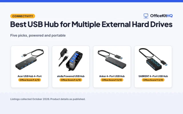 Best USB Hub for Multiple External Hard Drives (2026): 5 Compared