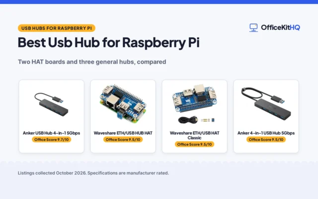 Best Usb Hub for Raspberry Pi (2026): 5 Hubs for the Pi