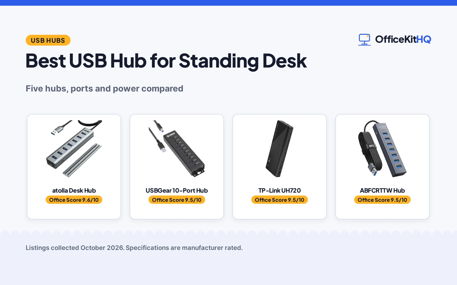 Best USB Hub for Standing Desk (2026): 5 Picks Compared