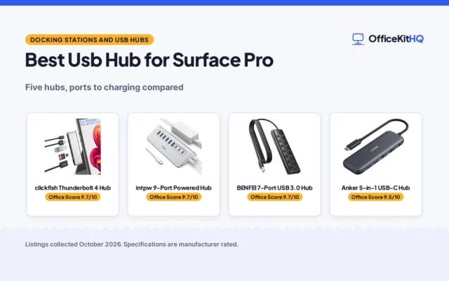 Best Usb Hub for Surface Pro (2026): 5 Hubs Compared