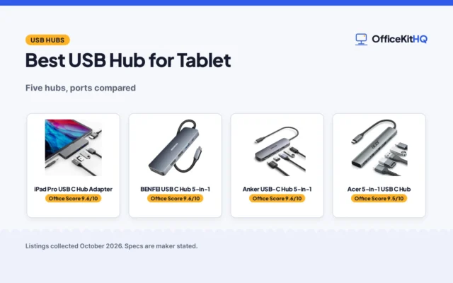 Best USB Hub for Tablet (2026): 5 Hubs Compared