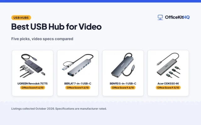 Best USB Hub for Video: 5 Picks for a One-Cable Desk