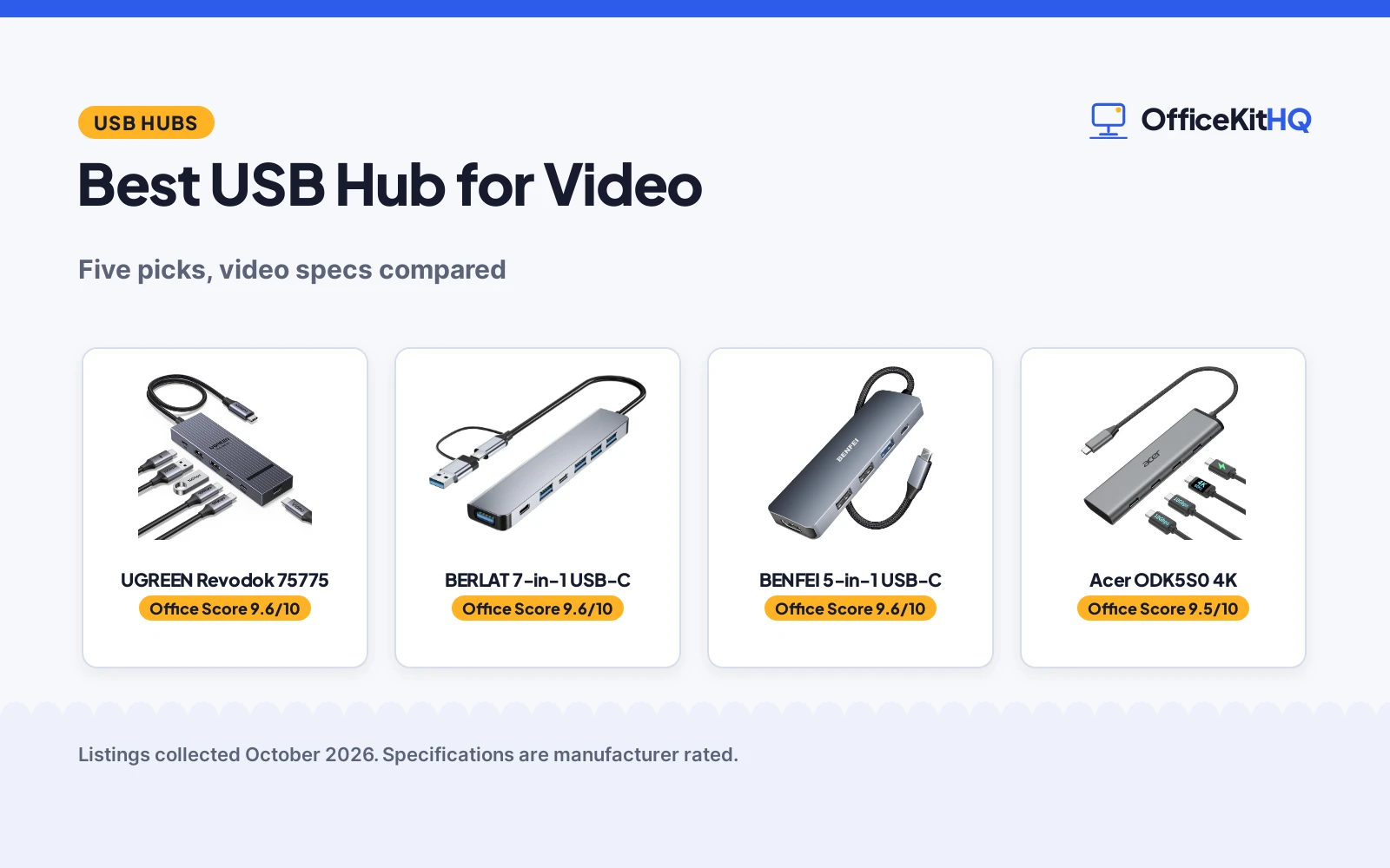 Best USB Hub for Video: 5 Picks for a One-Cable Desk