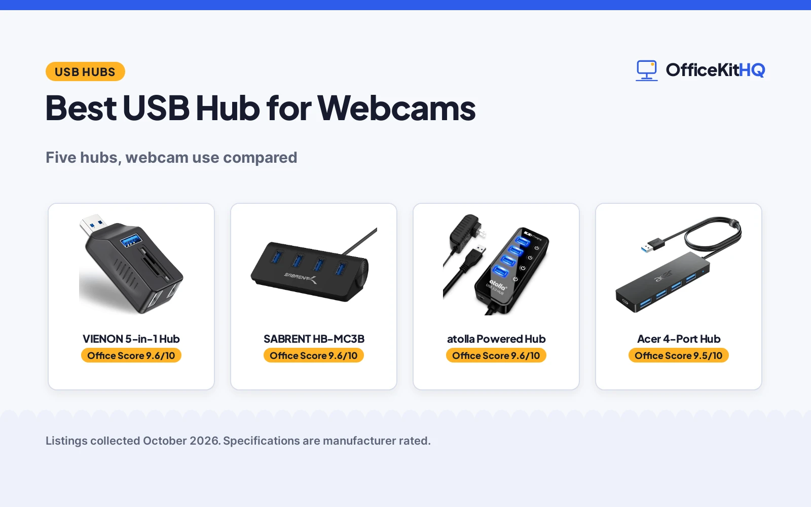 Best USB Hub for Webcams (2026): 5 Picks Compared