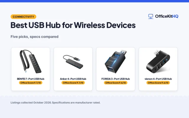 Best USB Hub for Wireless Devices (2026): 5 Compared