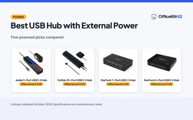 Best USB Hub with External Power (2026): 5 Compared
