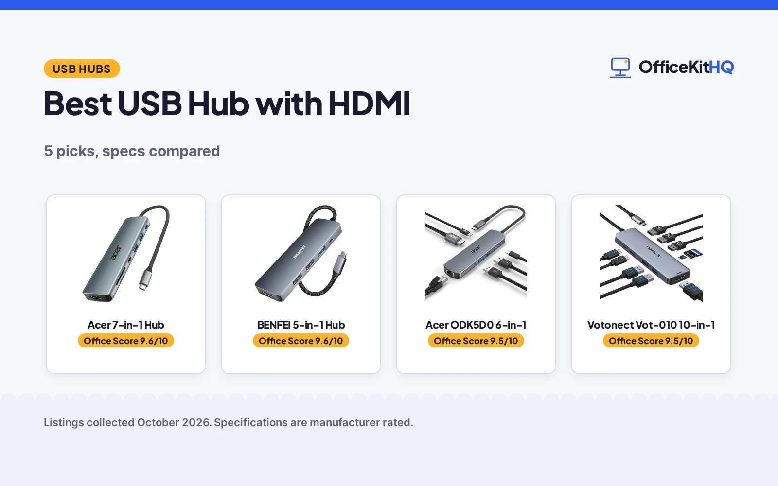 Best USB Hub with HDMI (2026): 5 USB-C Hubs Compared