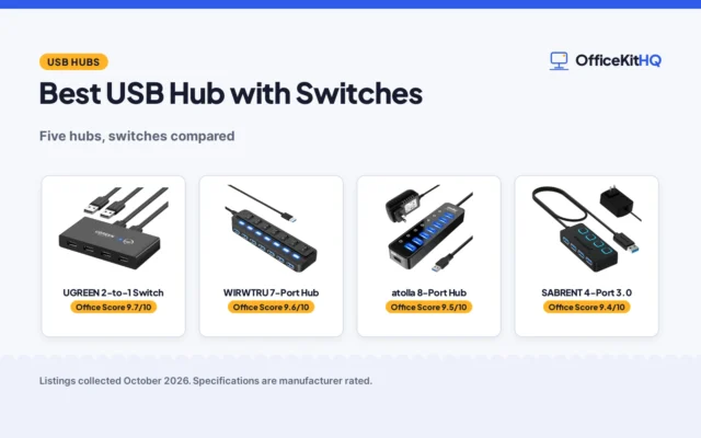 Best USB Hub with Switches (2026): 5 Picks Compared