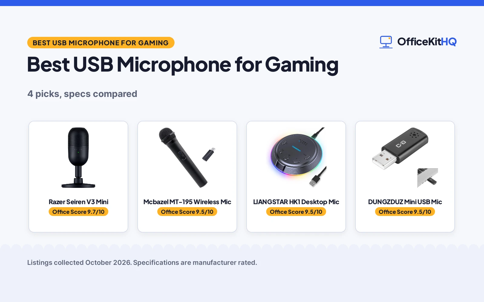 Best USB Microphone for Gaming (2026): 4 Picks Compared