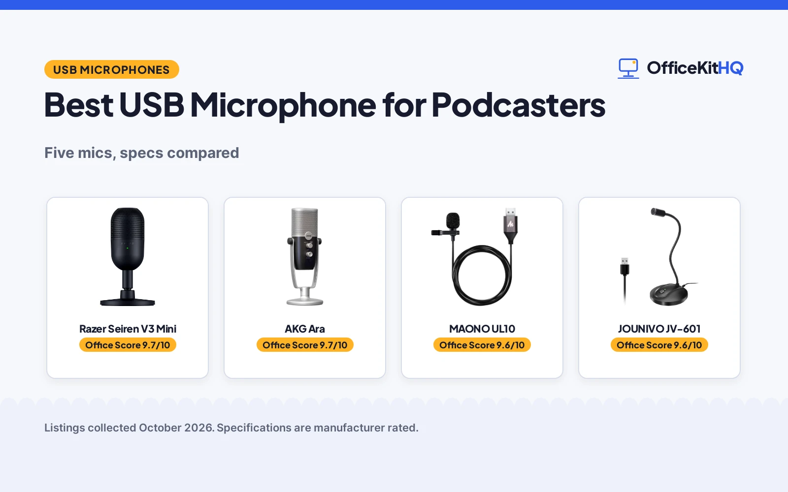 Best USB Microphone for Podcasters (2026): 5 Picks Compared