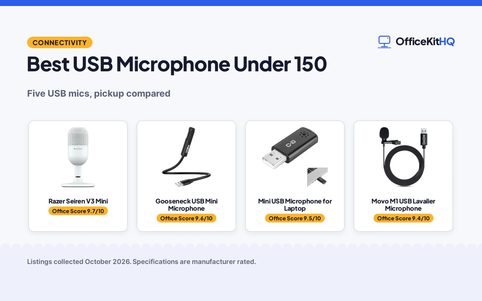 Best USB Microphone Under 150 (2026): 5 Compared