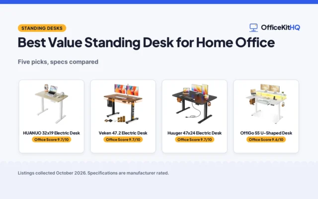 Best Value Standing Desk for Home Office (2026): 5 Compared