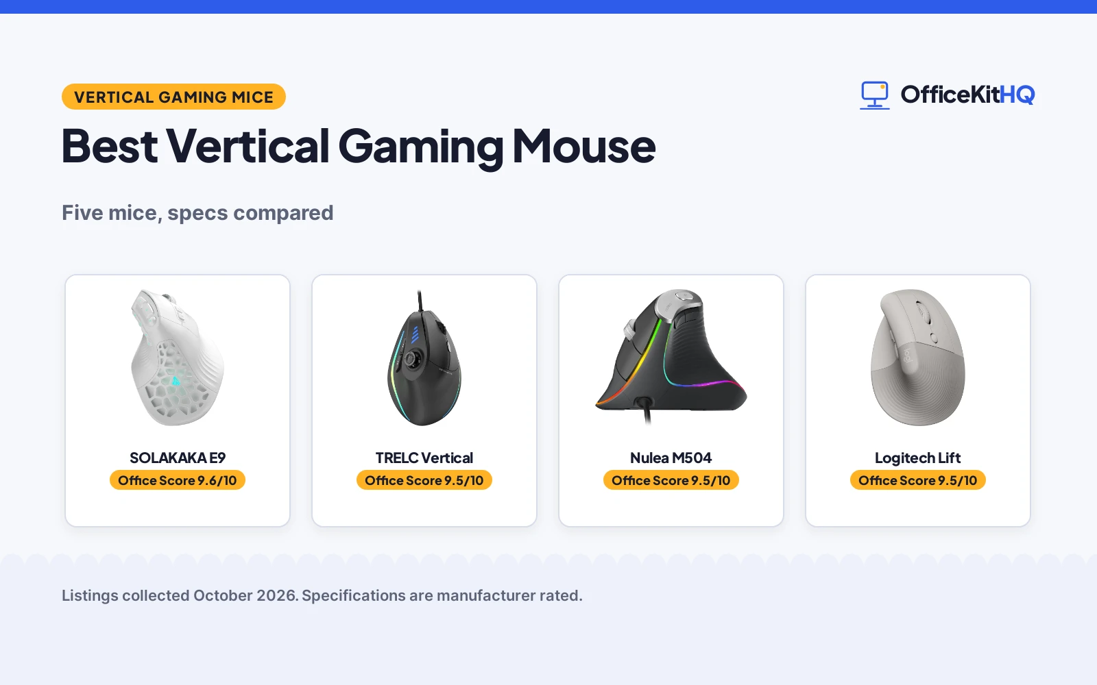 Best Vertical Gaming Mouse (2026): 5 Compared
