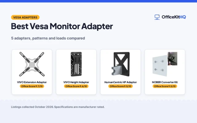 Best Vesa Monitor Adapter (2026): 5 Adapters Compared