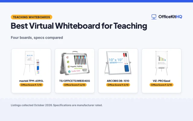 Best Virtual Whiteboard for Teaching (2026): 4 Compared