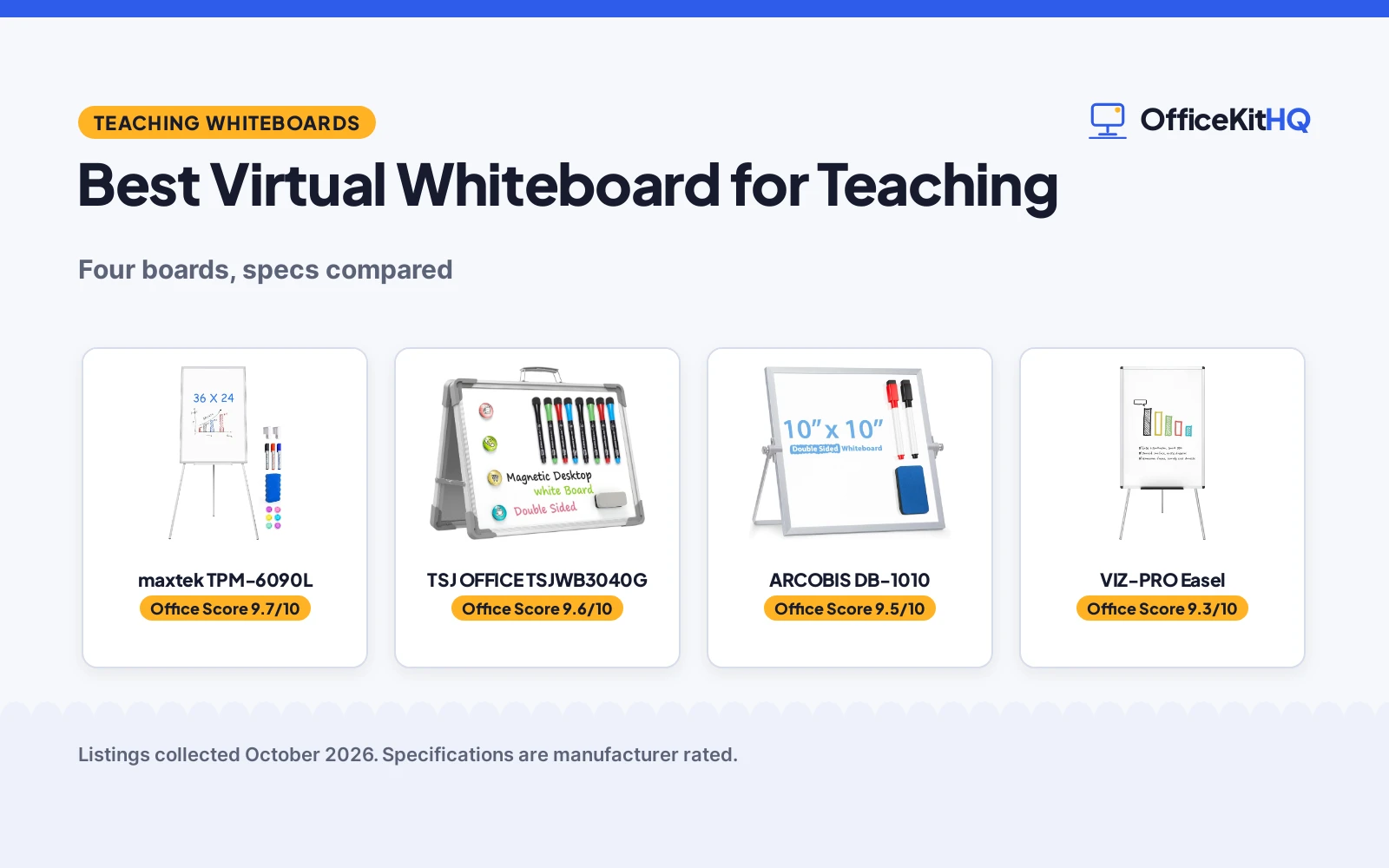 Best Virtual Whiteboard for Teaching (2026): 4 Compared