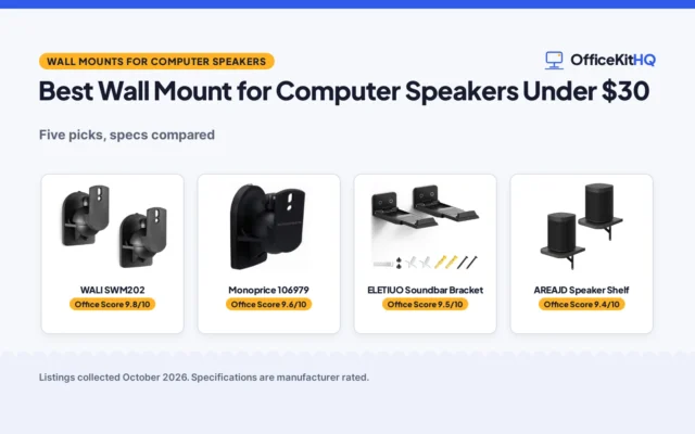 Best Wall Mount for Computer Speakers Under $30 (2026)