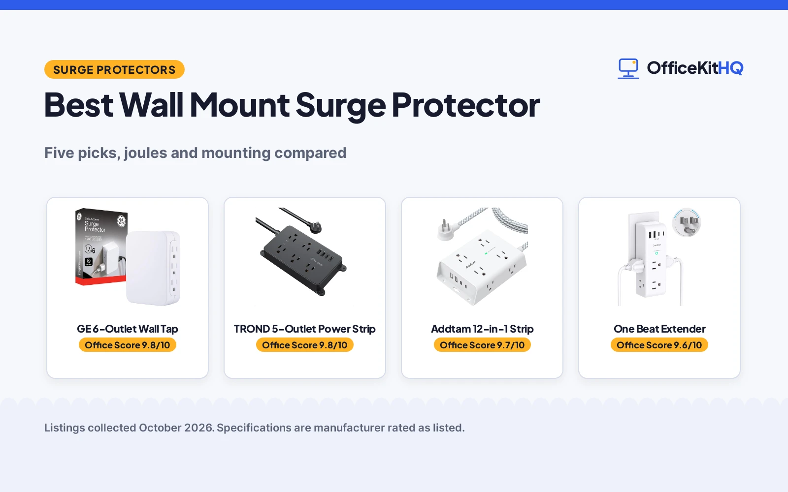 Best Wall Mount Surge Protector (2026): 5 Picks Compared