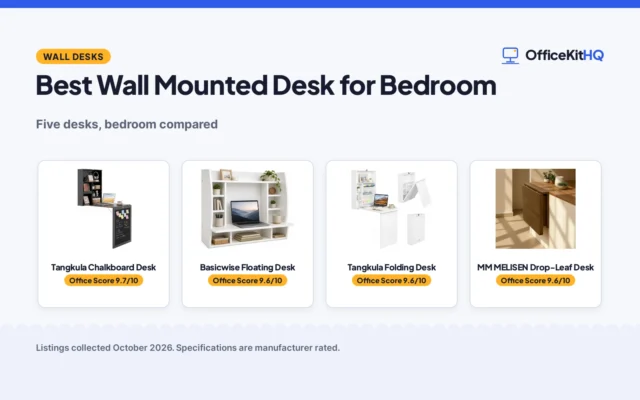 Best Wall Mounted Desk for Bedroom (2026): 5 Compared