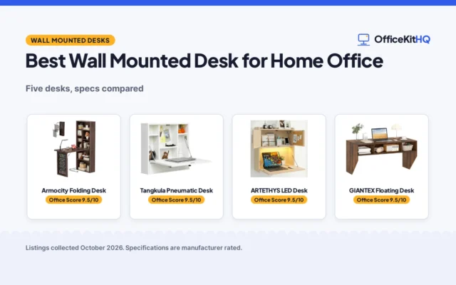 Best Wall Mounted Desk for Home Office (2026): 5 Compared