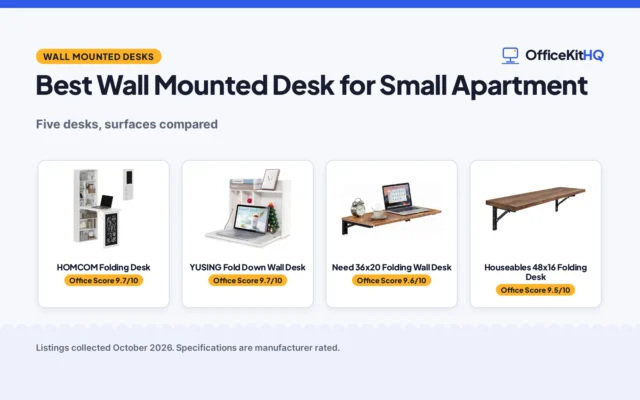 Best Wall Mounted Desk for Small Apartment (2026): 5 Compared