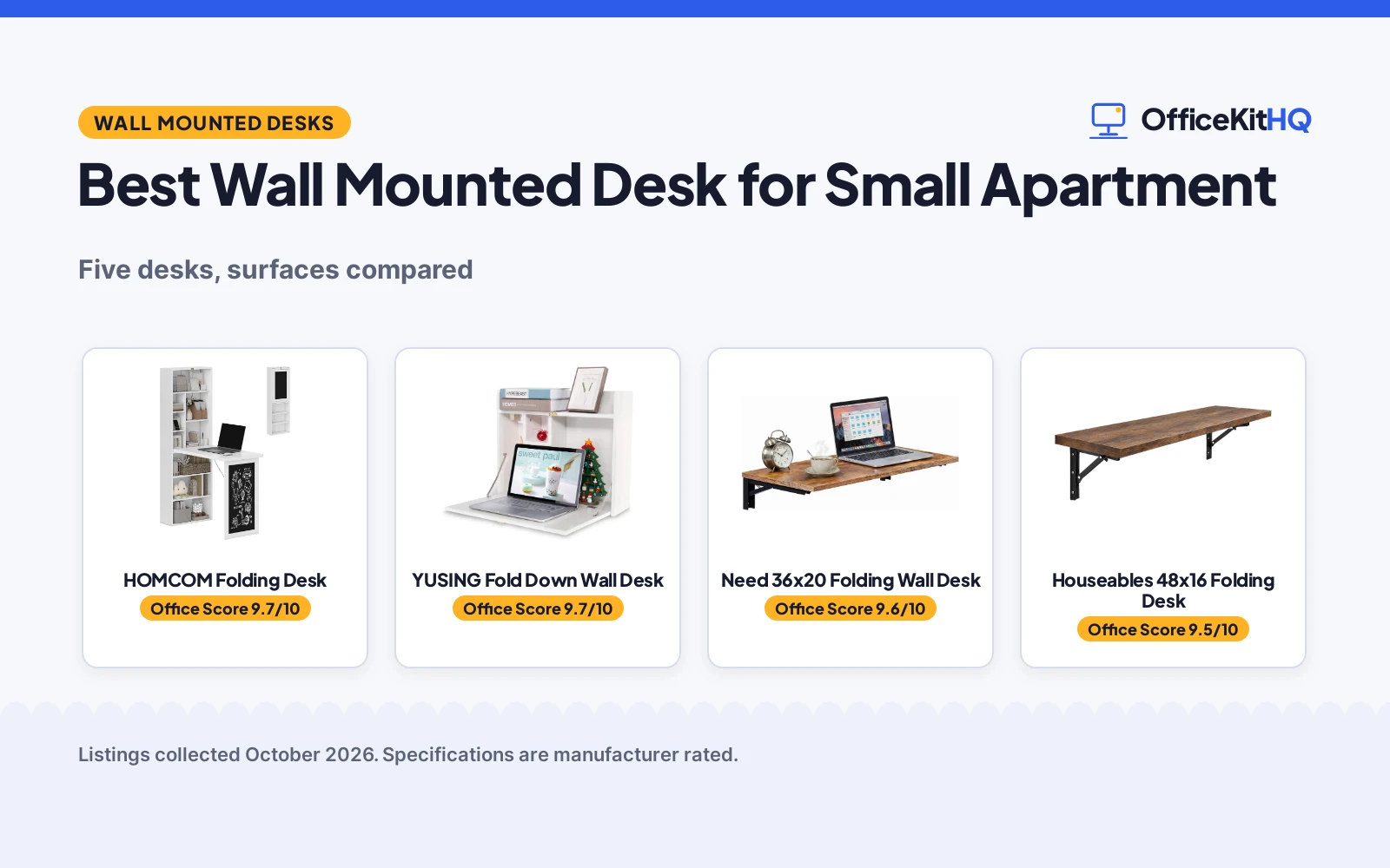 Best Wall Mounted Desk for Small Apartment (2026): 5 Compared