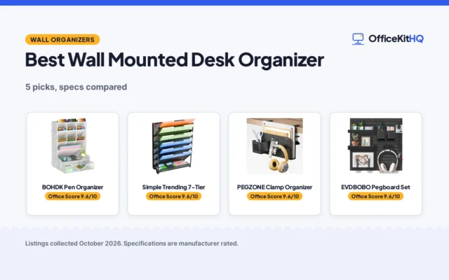 Best Wall Mounted Desk Organizer (2026): 5 Picks Compared