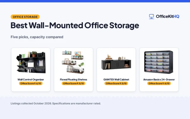 Best Wall-Mounted Office Storage: Five Picks Compared