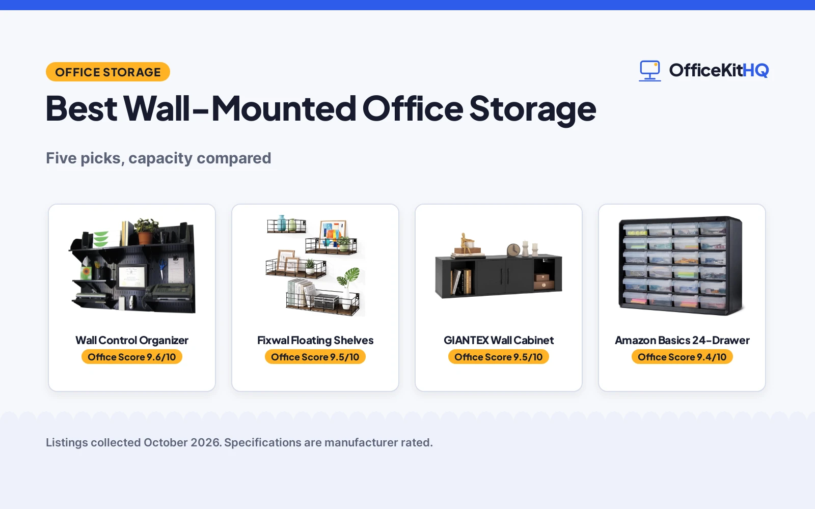 Best Wall-Mounted Office Storage: Five Picks Compared