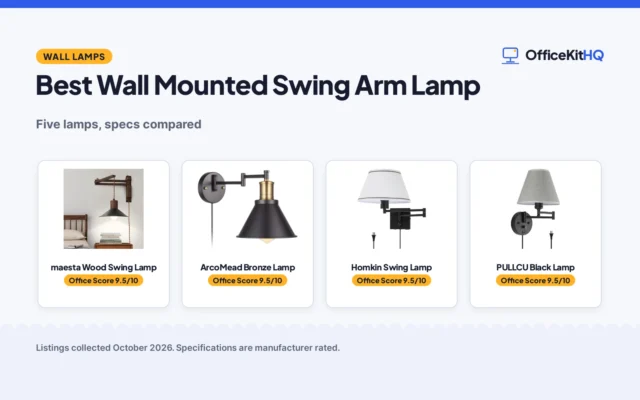 Best Wall Mounted Swing Arm Lamp (2026): 5 Lamps Compared