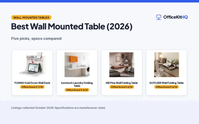 Best Wall Mounted Table (2026): 5 Picks Compared