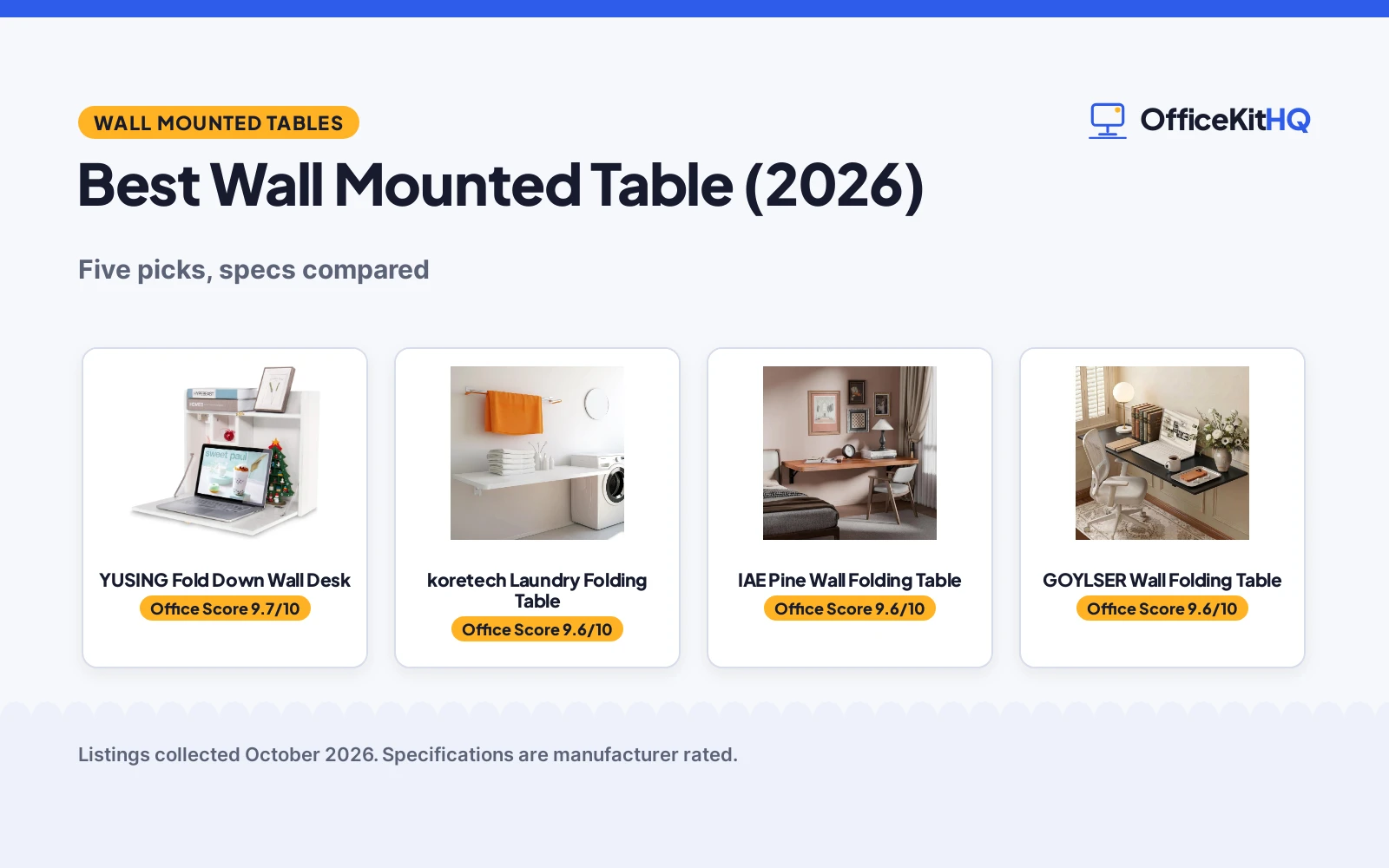 Best Wall Mounted Table (2026): 5 Picks Compared