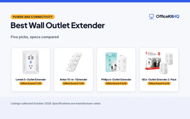 Best Wall Outlet Extender (2026): 5 Picks Compared