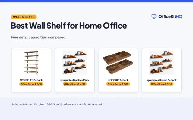 Best Wall Shelf for Home Office (2026): 5 Sets Compared