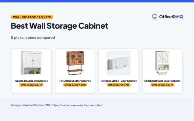 Best Wall Storage Cabinet (2026): 5 Picks Compared
