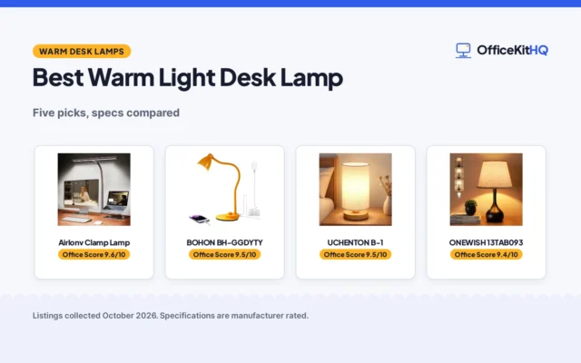 Best Warm Light Desk Lamp (2026): 5 Picks Compared