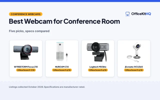 Best Webcam for Conference Room (2026): 5 Compared