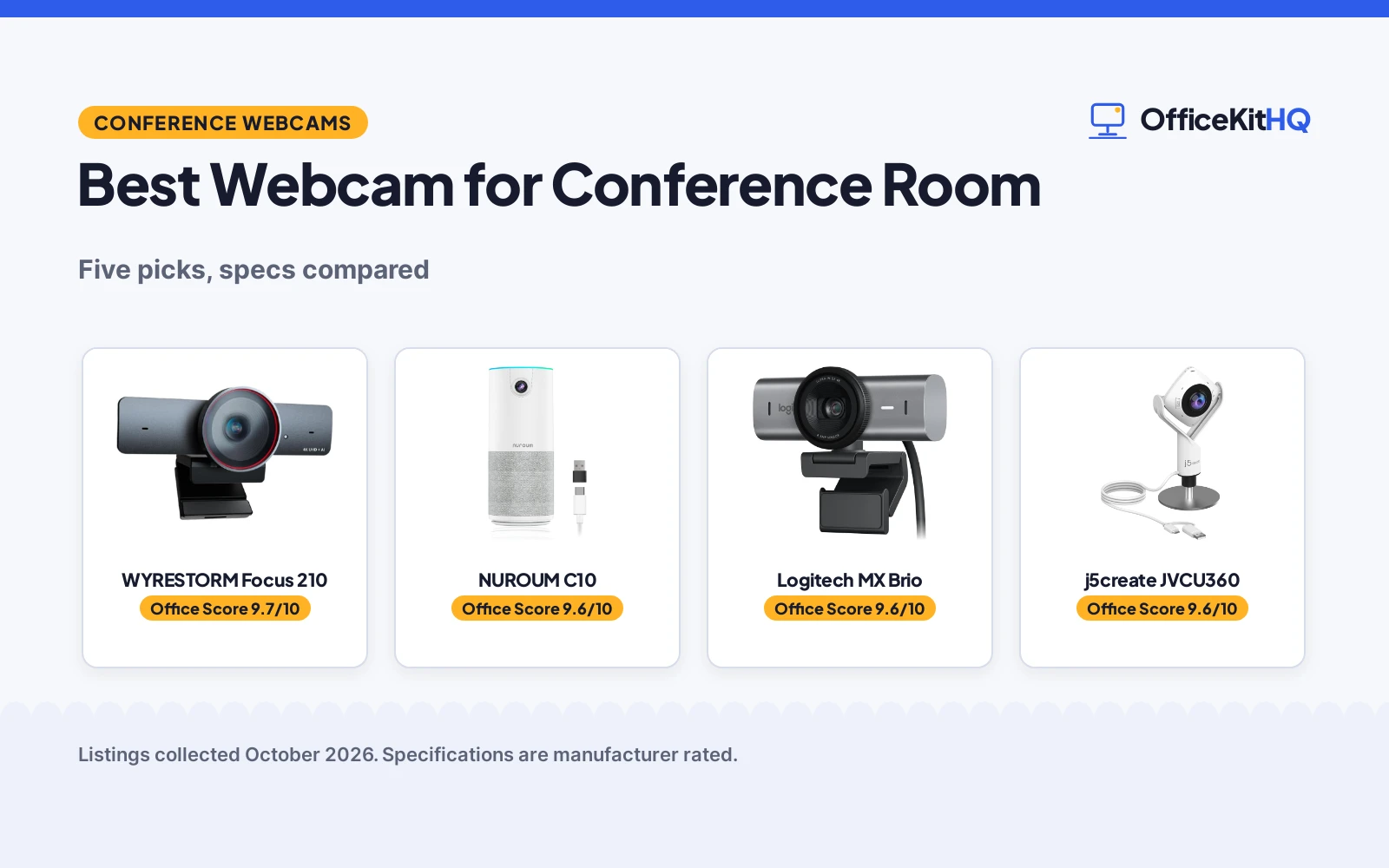 Best Webcam for Conference Room (2026): 5 Compared