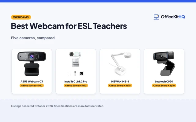 Best Webcam for ESL Teachers (2026): 5 Cameras Compared