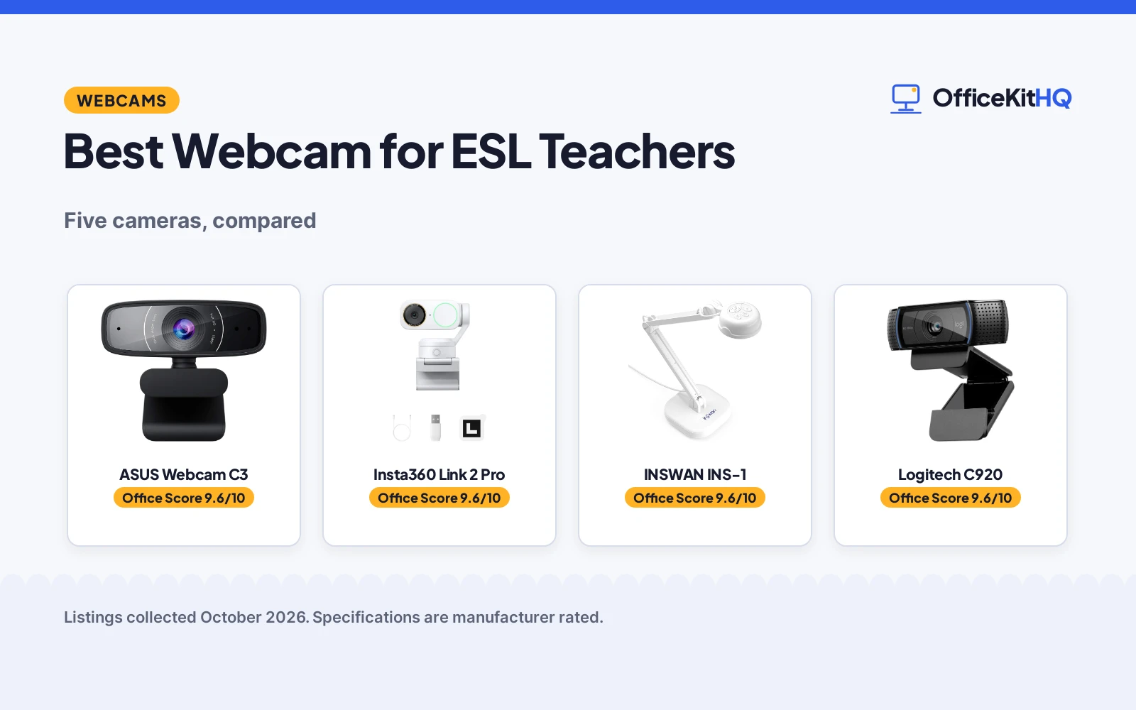 Best Webcam for ESL Teachers (2026): 5 Cameras Compared