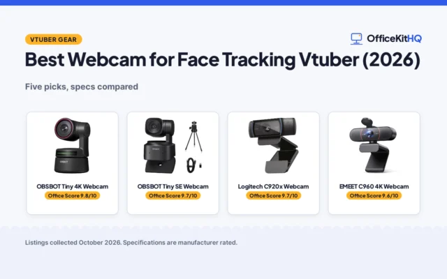 Best Webcam for Face Tracking Vtuber (2026): 5 Compared