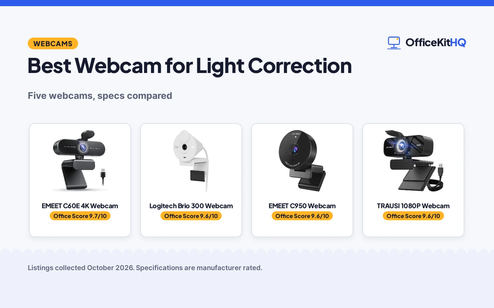 Best Webcam for Light Correction (2026): 5 Compared