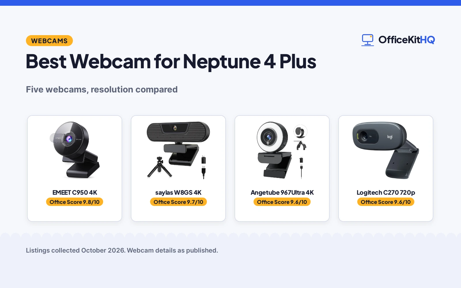 Best Webcam for Neptune 4 Plus (2026): 5 Compared