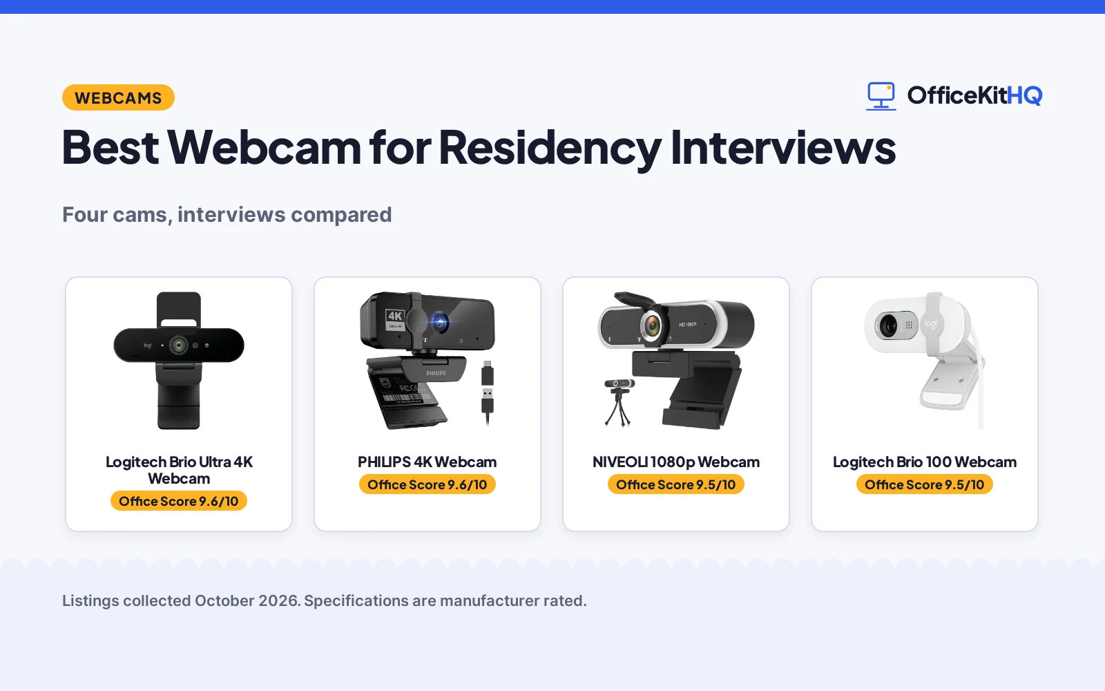 Best Webcam for Residency Interviews (2026): 4 Compared