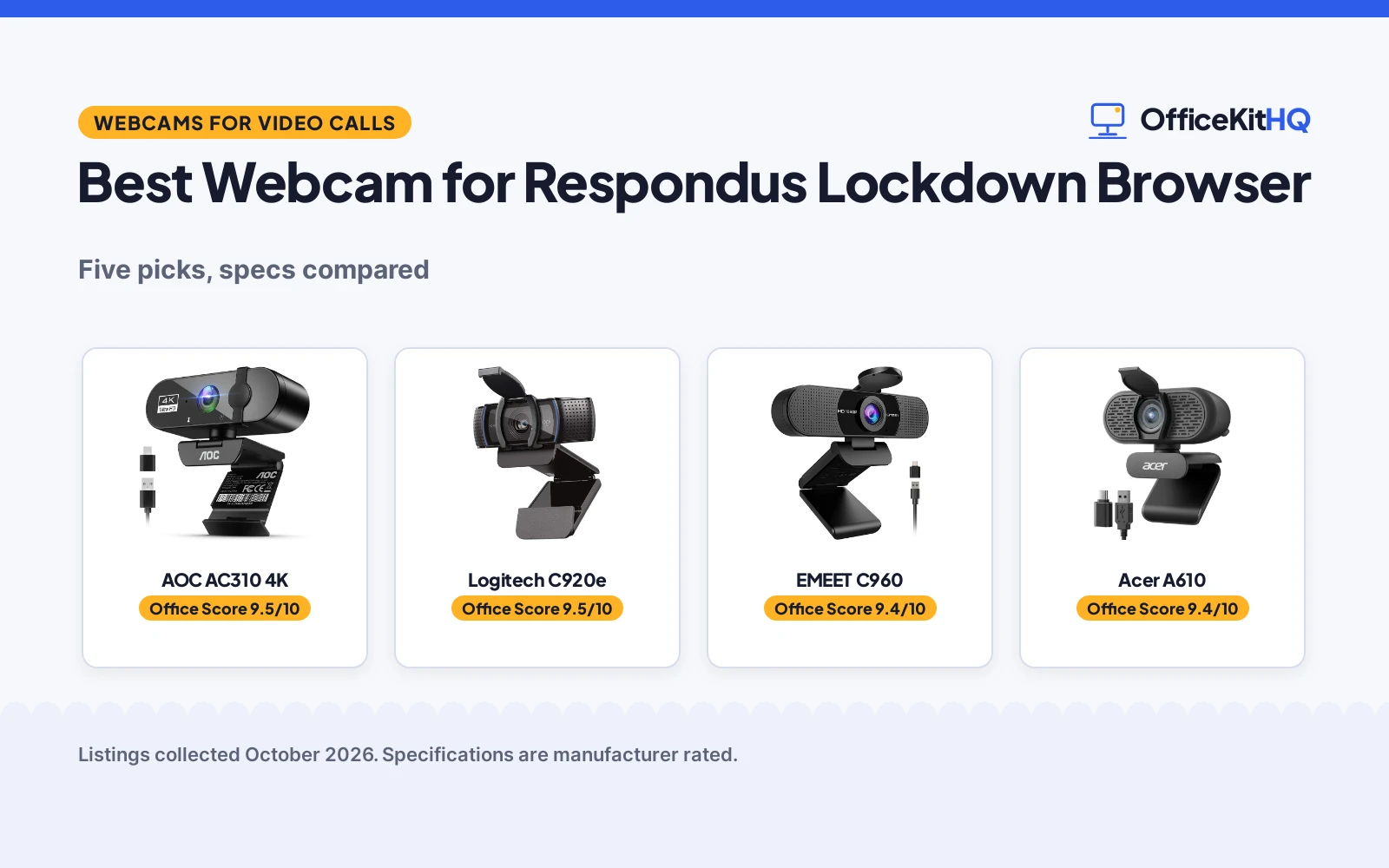 Best Webcam for Respondus Lockdown Browser (2026)