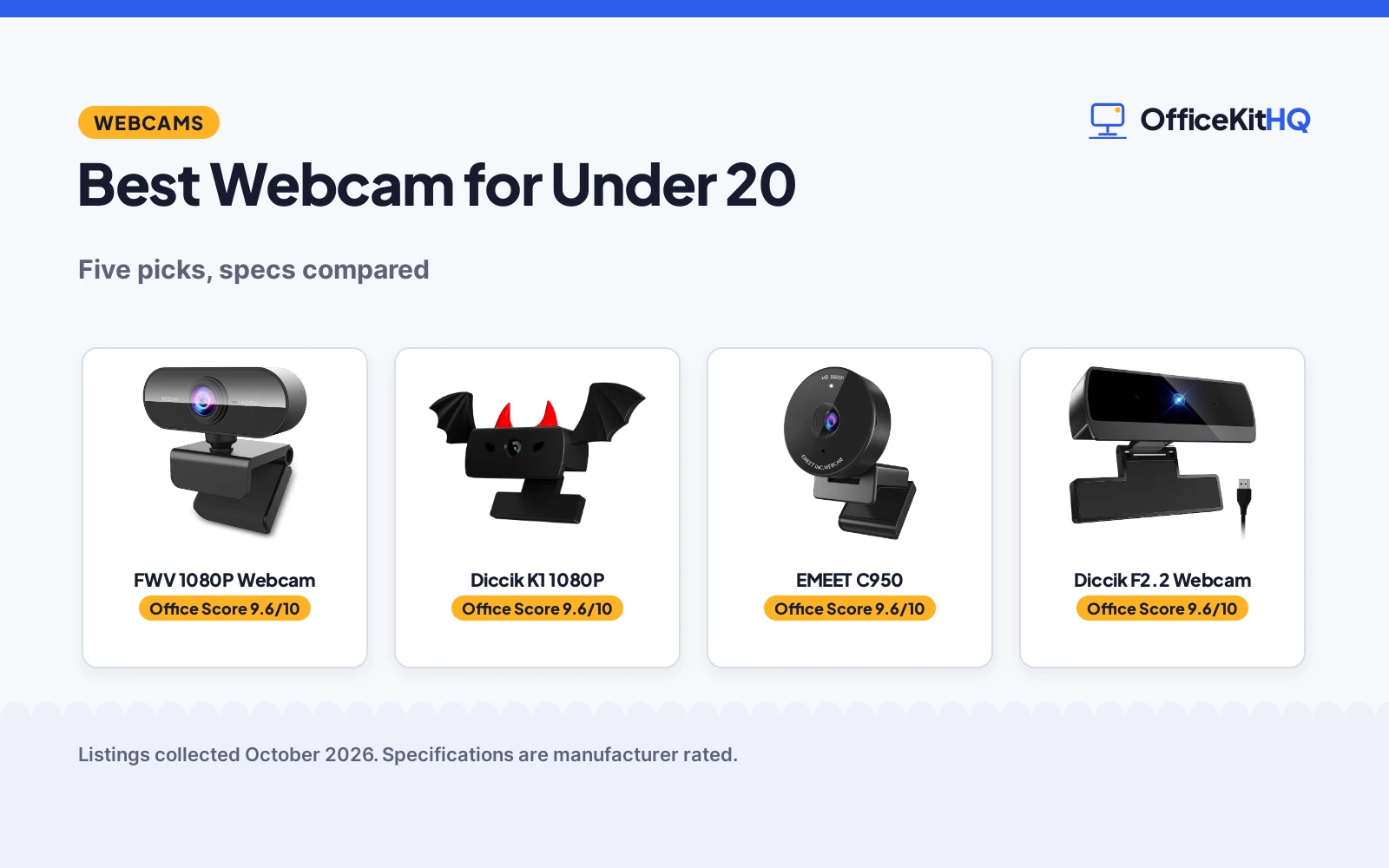 Best Webcam for Under 20 (2026): 5 Picks Compared